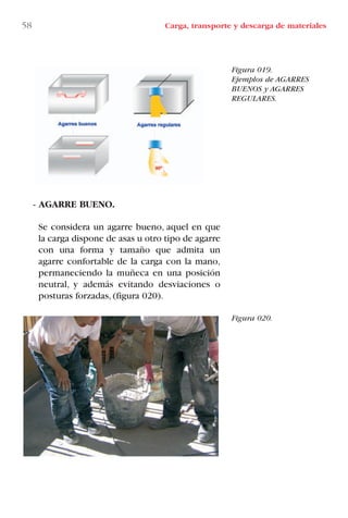 - AGARRE BUENO.
Se considera un agarre bueno, aquel en que
la carga dispone de asas u otro tipo de agarre
con una forma y tamaño que admita un
agarre confortable de la carga con la mano,
permaneciendo la muñeca en una posición
neutral, y además evitando desviaciones o
posturas forzadas, (figura 020).
Figura 019.
Ejemplos de AGARRES
BUENOS y AGARRES
REGULARES.
Figura 020.
58 Carga, transporte y descarga de materiales
LIBRO CARGA Y DESCARGA AECOM:Maquetación 1 12/12/12 16:57 Página 58
LIBRO CARGA Y DESCARGA AECOM.pdf58 58LIBRO CARGA Y DESCARGA AECOM.pdf58 58 28/1/13 11:51:3728/1/13 11:51:37
 
