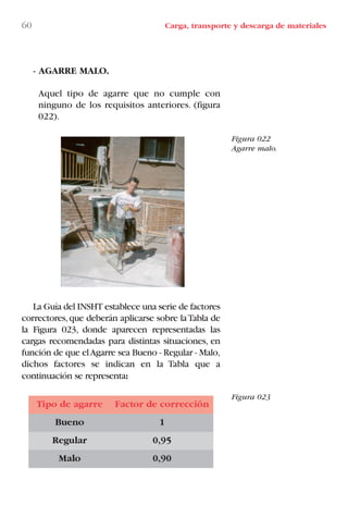 60 Carga, transporte y descarga de materiales
Figura 022
Agarre malo.
Figura 023
- AGARRE MALO.
Aquel tipo de agarre que no cumple con
ninguno de los requisitos anteriores. (figura
022).
La Guía del INSHT establece una serie de factores
correctores,que deberán aplicarse sobre laTabla de
la Figura 023, donde aparecen representadas las
cargas recomendadas para distintas situaciones, en
función de que elAgarre sea Bueno - Regular - Malo,
dichos factores se indican en la Tabla que a
continuación se representa:
Tipo de agarre Factor de corrección
Bueno 1
Regular 0,95
Malo 0,90
LIBRO CARGA Y DESCARGA AECOM:Maquetación 1 12/12/12 16:57 Página 60
LIBRO CARGA Y DESCARGA AECOM.pdf60 60LIBRO CARGA Y DESCARGA AECOM.pdf60 60 28/1/13 11:51:3828/1/13 11:51:38
 