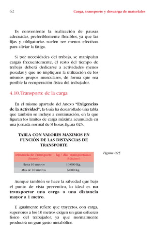 Figura 025
62 Carga, transporte y descarga de materiales
Es conveniente la realización de pausas
adecuadas, preferiblemente flexibles, ya que las
fijas y obligatorias suelen ser menos efectivas
para aliviar la fatiga.
Si por necesidades del trabajo, se manipulan
cargas frecuentemente, el resto del tiempo de
trabajo deberá dedicarse a actividades menos
pesadas y que no impliquen la utilización de los
mismos grupos musculares, de forma que sea
posible la recuperación física del trabajador.
4.10.Transporte de la carga
En el mismo apartado del Anexo “Exigencias
de la Actividad”, la Guía ha desarrollado una tabla
que también se incluye a continuación, en la que
figuran los limites de carga máxima acumulada en
una jornada normal de 8 horas,figura 025.
TABLA CON VALORES MAXIMOS EN
FUNCIÓN DE LAS DISTANCIAS DE
TRANSPORTE
Aunque también se hace la salvedad que bajo
el punto de vista preventivo, lo ideal es no
transportar una carga a una distancia
mayor a 1 metro.
E igualmente refiere que trayectos, con carga,
superiores a los 10 metros exigen un gran esfuerzo
físico del trabajador, ya que normalmente
producirá un gran gasto metabólico.
Distancia de Transporte
(Metros)
kg / día transportados
(Máximo)
Hasta 10 metros 10.000 Kg.
Más de 10 metros 6.000 Kg.
LIBRO CARGA Y DESCARGA AECOM:Maquetación 1 12/12/12 16:58 Página 62
LIBRO CARGA Y DESCARGA AECOM.pdf62 62LIBRO CARGA Y DESCARGA AECOM.pdf62 62 28/1/13 11:51:3928/1/13 11:51:39
 
