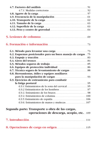 4.7. Factores del análisis............................................................................................................................................51
4.7.1. Medidas correctoras....................................................................................................................52
4.8. Agarre de la carga....................................................................................................................................................57
4.9. Frecuencia de la manipulación...................................................................................................61
4.10. Transporte de la carga...............................................................................................................................62
4.11. Tamaño de la carga..........................................................................................................................................63
4.12. Superficie de la carga..................................................................................................................................63
4.13. Peso y centro de gravedad................................................................................................................64
5. Lesiones de columna............................................................................................................................................69
6. Formación e información......................................................................................................................73
6.1. Método para levantar una carga................................................................................................73
6.2. Esquemas posicionales para un buen manejo de cargas.......75
6.3. Empuje y tracción...................................................................................................................................................83
6.4. Giros del tronco..........................................................................................................................................................84
6.5. Métodos seguros de trabajo................................................................................................................85
6.6. Equipos de protección individual..........................................................................................86
6.7. Técnica segura de levantamiento de cargas......................................................88
6.8. Herramientas, útiles y equipos auxiliares
para la manipulación de cargas.................................................................................................93
6.9. Ejercicios de estiramiento para combatir
la fatiga postural.........................................................................................................................................................95
6.9.1. Estiramientos de la zona del cervical..............................................................95
6.9.2. Estiramientos de los hombros.....................................................................................97
6.9.3. Estiramiento de los brazos................................................................................................98
6.9.4. Estiramientos de columna.............................................................................................100
6.9.5. Estiramiento de espalda.....................................................................................................106
6.9.6. Estiramientos de manos y muñecas..............................................................107
Segunda parte: Transporte a obra de las cargas,
operaciones de descarga, acopio, etc........109
7. Introducción...........................................................................................................................................................................111
8. Operaciones de carga en origen........................................................................................115
LIBRO CARGA Y DESCARGA AECOM:Maquetación 1 12/12/12 16:57 Página 6
LIBRO CARGA Y DESCARGA AECOM.pdf6 6LIBRO CARGA Y DESCARGA AECOM.pdf6 6 28/1/13 11:51:2028/1/13 11:51:20
 