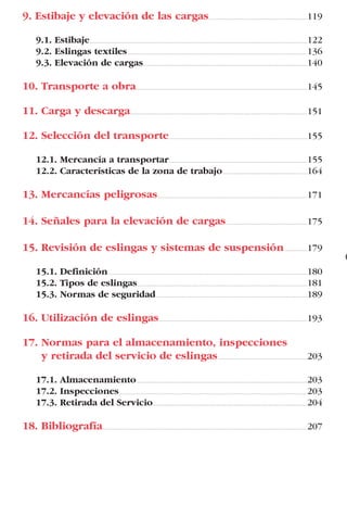 9. Estibaje y elevación de las cargas...................................................................................119
9.1. Estibaje.......................................................................................................................................................................................122
9.2. Eslingas textiles.......................................................................................................................................................136
9.3. Elevación de cargas..........................................................................................................................................140
10. Transporte a obra................................................................................................................................................145
11. Carga y descarga.....................................................................................................................................................151
12. Selección del transporte....................................................................................................................155
12.1. Mercancía a transportar....................................................................................................................155
12.2. Características de la zona de trabajo.......................................................................164
13. Mercancías peligrosas..............................................................................................................................171
14. Señales para la elevación de cargas....................................................................175
15. Revisión de eslingas y sistemas de suspensión...................179
15.1. Definición.......................................................................................................................................................................180
15.2. Tipos de eslingas...............................................................................................................................................181
15.3. Normas de seguridad...............................................................................................................................189
16. Utilización de eslingas.............................................................................................................................193
17. Normas para el almacenamiento, inspecciones
y retirada del servicio de eslingas...........................................................................203
17.1. Almacenamiento................................................................................................................................................203
17.2. Inspecciones..............................................................................................................................................................203
17.3. Retirada del Servicio..................................................................................................................................204
18. Bibliografía............................................................................................................................................................................207
LIBRO CARGA Y DESCARGA AECOM:Maquetación 1 14/12/12 09:43 Página 7
LIBRO CARGA Y DESCARGA AECOM.pdf7 7LIBRO CARGA Y DESCARGA AECOM.pdf7 7 28/1/13 11:51:2028/1/13 11:51:20
 