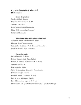 30
Registro Etnográfico número 2
Identificación
Centro de práctica:
Nombre: Colegio Betania
Dirección: Claudio Vicuña 01150
Teléfono: (45)329718
E-mail: colegiobetania@gmail.com
Página Web: www.colegiobetania.cl
Confesionalidad: Laico
Autoridades del establecimiento educacional:
Sostenedor: Víctor René Ballesteros Gómez
Directora: Berta Fuentes Sánchez
Coordinador Académico: Pablo Ahumada Caamaño
Jefa UTP: Soledad Baeza Monsalves
Curso observado:
Curso observado: 3° Básico
Profesor Mentor: María Elena Mellado
Número de alumnos: 26 Alumnos (M: 9 – H: 17)
Asistencia del día: 24
Edad promedio: 8 años
Sector de Aprendizaje: Lenguaje y Comunicación
Profesora: Joselyn Aravena
Fecha del registro: 13 de abril de 2015
Hora de inicio del registro: 8:40 hrs
Hora del término del registro: 09:50 hrs.
Observadores: O1- Ep1: Makarena Alarcón; O2 – Ep2: Karla Ortega
 