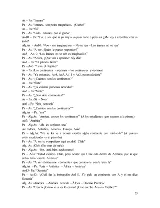 55
As – Pa: “Imanes”
Pa – As: “Imanes, son polos magnéticos, ¿Cierto?”
As – Pa: “Sii”
Pa – As: “Listo, estamos con el globo”
Ao10 – Pa: “Tía, o sea que si yo voy a un polo norte o polo sur ¿Me voy a encontrar con un
imán?
Alg.As – Ao10: /Noo - son imaginación – No se ven – Los imanes no se ven/
Pa – As: “A ver ¿Quién le puede responder?”
Aa5 – Ao10: “Los imanes no se ven es imaginación”
Pa – As: “Ahora, ¿Qué van a aprender hoy día?
Ao3 – Pa: “El planeta tierra”
Pa – Ao3: “Lean el objetivo”
As – Pa: /Los continentes – océanos – los continentes y océanos/
Pa – As: “Ya entonces, Ao4, Aa5, Ao11 y Aa3, pasen adelante”
Pa – As: “¿Cuántos son los continentes?”
As – Pa: “Siete”
Pa – As: “¿A cuántas personas necesito?”
Ao6 – Pa: “Siete”
Pa – As: “¿Son siete continentes?”
As – Pa: /Sii – Noo/
Aa6 – Pa: “Seis, son seis”
Pa – As: “¿Cuántos son los continentes?”
Alg.As – Pa: “seis”
Pa – Alg.As: “Anoten, anoten los continentes” (A los estudiantes que pasaron a la pizarra)
Ao7: “América”
Pa – Alg.As: “Ahí les soplaron uno”
As: /Africa, Antartica, America, Europa, Asia/
Pa – Alg.As: “No se les va a ocurrir escribir algún continente con minúscula” (A quienes
están escribiendo en el pizarrón)
Pa – As: “A ver su compañero aquí escribió Chile”
Alg. As: /Ohh/ (En tono de burla)
Pa – Alg.As: “No, ¡está bien equivocarse!
Pa – Ao4: “Usted escribió Chile, pero ocurre que Chile está dentro de América, por lo que
debió haber escrito América”
Pa – As: “A ver nómbrenme continentes que comiencen con la letra A”
Alg.As – Pa: /Asia – Antártica – África – América/
Ao13- Pa: “Oceanía”
Pa – Ao13: “¿Cuál fue la instrucción Ao11?, Yo pido un continente con A y él me dice
Oceanía”
Alg. As: /América – América del este – África – Océano Pacífico/
Pa – As: “Con A ¿Cómo va a ser O-céano? ¿O se escribe Aceano Pacífico?”
 