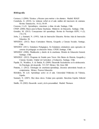70
Bibliografía
Carrasco, J. (2004). Técnicas y Recurso para motivar a los alumnos. Madrid: RIALP.
Castañeda, G. (2010). La violencia verbal en el aula: análisis del macroacto de amenaza.
Revista Enunciación, 16 (1), 58-69.
Casassus, J. (s.f). Aprendizajes, emociones y clima de aula. Santiago, Chile.
CPEIP. (2008). Marco para la Buena Enseñanza. Ministerio de Educación, Santiago, Chile.
González, M. (2013). Concepciones del aprendizaje. Revista de Psicología GEPU, 4 (2),
174-178.
Jorba, J. y Sanmartí, N. (1993). Aula de Innovación Educativa. Revista Aula de Innovación
Educativa 20.
MINEDUC. (2012). Bases Curriculares Historia, Geografía y Ciencias Sociales. Santiago,
Chile.
MINEDUC (2011). Estándares Pedagógicos. En Estándares orientadores para egresados de
carreras de pedagogía en educación básica. CPEIP, Santiago, Chile.
MINEDUC (2008). Planificación y diseño de la enseñanza. División de Educación General,
Santiago, Chile.
MINEDUC. (2012). Programa de Estudio para Tercer Año Básico de Historia, Geografía y
Ciencias Sociales. Unidad de Currículum y Evaluación, Santiago, Chile.
Papalia, D., Wendkos, S. & Duskin, R. (2009). Desarrollo Socioafectivo en la adolescencia.
En Psicología del desarrollo. 513-547. México: Mc. Graw Hill.
Pimienta, J. (2012). Estrategias de enseñanza-aprendizaje, docencia universitaria basada en
competencias. México: Pearson Educación.
Rebolledo, M. (s.f). Aprendizaje activo en el aula. Universidad Politécnica de Valencia,
España.
Sanmartí, N. (2007). Diez ideas claves. Evaluar para aprender. Barcelona España: Editorial
Graó.
Shaffer, D. (2002). Desarrollo social y de la personalidad. Madrid: Thomson.
 