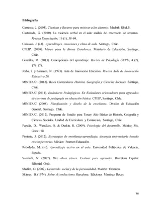 86
Bibliografía
Carrasco, J. (2004). Técnicas y Recurso para motivar a los alumnos. Madrid: RIALP.
Castañeda, G. (2010). La violencia verbal en el aula: análisis del macroacto de amenaza.
Revista Enunciación, 16 (1), 58-69.
Casassus, J. (s.f). Aprendizajes, emociones y clima de aula. Santiago, Chile.
CPEIP. (2008). Marco para la Buena Enseñanza. Ministerio de Educación, Santiago,
Chile.
González, M. (2013). Concepciones del aprendizaje. Revista de Psicología GEPU, 4 (2),
174-178.
Jorba, J. y Sanmartí, N. (1993). Aula de Innovación Educativa. Revista Aula de Innovación
Educativa 20.
MINEDUC. (2012). Bases Curriculares Historia, Geografía y Ciencias Sociales. Santiago,
Chile.
MINEDUC (2011). Estándares Pedagógicos. En Estándares orientadores para egresados
de carreras de pedagogía en educación básica. CPEIP, Santiago, Chile.
MINEDUC (2008). Planificación y diseño de la enseñanza. División de Educación
General, Santiago, Chile.
MINEDUC. (2012). Programa de Estudio para Tercer Año Básico de Historia, Geografía y
Ciencias Sociales. Unidad de Currículum y Evaluación, Santiago, Chile.
Papalia, D., Wendkos, S. & Duskin, R. (2009). Psicología del desarrollo. México: Mc.
Graw Hill.
Pimienta, J. (2012). Estrategias de enseñanza-aprendizaje, docencia universitaria basada
en competencias. México: Pearson Educación.
Rebolledo, M. (s.f). Aprendizaje activo en el aula. Universidad Politécnica de Valencia,
España.
Sanmartí, N. (2007). Diez ideas claves. Evaluar para aprender. Barcelona España:
Editorial Graó.
Shaffer, D. (2002). Desarrollo social y de la personalidad. Madrid: Thomson.
Skinner, B. (1974). Sobre el conductismo. Barcelona: Ediciones Martínez Rocas.
 
