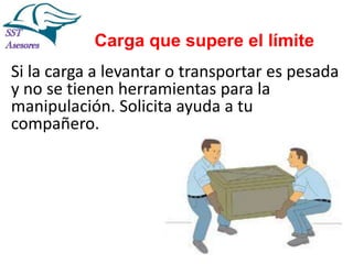 Carga que supere el límite

Si la carga a levantar o transportar es pesada
y no se tienen herramientas para la
manipulación. Solicita ayuda a tu
compañero.

 