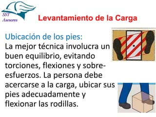 Levantamiento de la Carga

Ubicación de los pies:
La mejor técnica involucra un
buen equilibrio, evitando
torciones, flexiones y sobreesfuerzos. La persona debe
acercarse a la carga, ubicar sus
pies adecuadamente y
flexionar las rodillas.

 