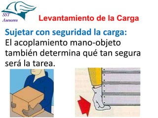 Levantamiento de la Carga

Sujetar con seguridad la carga:
El acoplamiento mano-objeto
también determina qué tan segura
será la tarea.

 