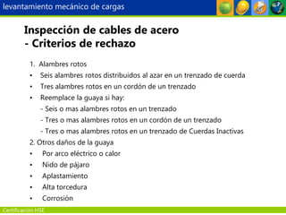 Certificación HSE
1. Alambres rotos
• Seis alambres rotos distribuidos al azar en un trenzado de cuerda
• Tres alambres rotos en un cordón de un trenzado
• Reemplace la guaya si hay:
- Seis o mas alambres rotos en un trenzado
- Tres o mas alambres rotos en un cordón de un trenzado
- Tres o mas alambres rotos en un trenzado de Cuerdas Inactivas
2. Otros daños de la guaya
• Por arco eléctrico o calor
• Nido de pájaro
• Aplastamiento
• Alta torcedura
• Corrosión
Inspección de cables de acero
- Criterios de rechazo
levantamiento mecánico de cargas
 