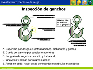 Certificación HSE
Inspección de ganchos
C
H
E
Q
U
E
A
R
P
O
R
D
E
S
G
A
S
T
E
Y
D
E
F
O
R
M
A
C
I
O
N
E
S
C
H
E
Q
U
E
A
R
Q
U
E
E
L
G
A
N
C
H
O
N
O
E
S
T
E
D
O
B
L
A
D
O
C
H
E
Q
U
E
A
R
P
O
R
G
R
I
E
T
A
S
Y
D
O
B
L
E
S
E
S
C
H
E
Q
U
E
A
R
P
O
R
D
E
S
G
A
S
T
E
Y
G
R
I
E
T
A
S
A
N
G
U
L
O
I
N
C
L
U
I
D
O
M
A
X
I
M
O
D
E
9
0
G
R
A
D
O
S
A. Superficie por desgaste, deformaciones, melladuras y grietas
B. Cuello del gancho por senales o aberturas
C. Lengueta de seguridad en sitio y trabajando
D. Chavetas y poleas por roturas o daños
E. Areas en duda, hacer tintas penetrantes o particulas magneticas
Máximo 15%
de abertura
de la garganta
levantamiento mecánico de cargas
 