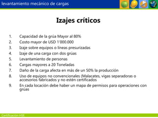 Certificación HSE
1. Capacidad de la grúa Mayor al 80%
2. Costo mayor de USD 1’000.000
3. Izaje sobre equipos o líneas presurizadas
4. Izaje de una carga con dos grúas
5. Levantamiento de personas
6. Cargas mayores a 20 Toneladas
7. Daño de la carga afecta en más de un 50% la producción
8. Uso de equipos no convencionales (Malacates, vigas separadoras o
accesorios fabricados y no estén certificados
9. En cada locación debe haber un mapa de permisos para operaciones con
grúas
Izajes críticos
levantamiento mecánico de cargas
 