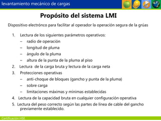 Certificación HSE
1. Lectura de los siguientes parámetros operativos:
– radio de operación
– longitud de pluma
– ángulo de la pluma
– altura de la punta de la pluma al piso
2. Lectura de la carga bruta y lectura de la carga neta
3. Protecciones operativas
– anti-choque de bloques (gancho y punta de la pluma)
– sobre carga
– limitaciones máximas y mínimas establecidas
4. Lectura de la capacidad bruta en cualquier configuración operativa
5. Lectura del peso correcto según las partes de línea de cable del gancho
previamente establecido.
Propósito del sistema LMI
Dispositivo electrónco para facilitar al operador la operación segura de la grúas
levantamiento mecánico de cargas
 