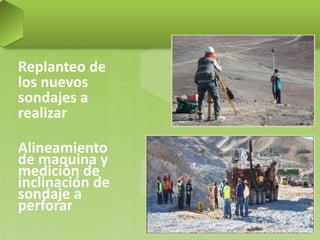 Replanteo de
los nuevos
sondajes a
realizar
Alineamiento
de maquina y
medición de
inclinación de
sondaje a
perforar
 