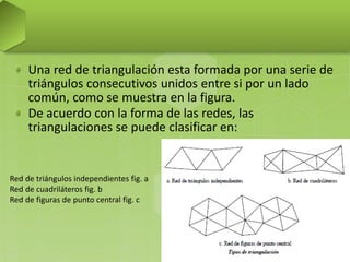 Una red de triangulación esta formada por una serie de
triángulos consecutivos unidos entre si por un lado
común, como se muestra en la figura.
De acuerdo con la forma de las redes, las
triangulaciones se puede clasificar en:
Red de triángulos independientes fig. a
Red de cuadriláteros fig. b
Red de figuras de punto central fig. c
 