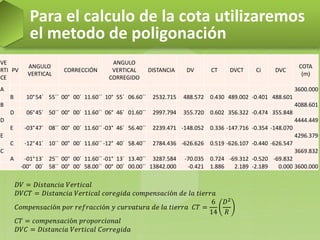 Para el calculo de la cota utilizaremos
el metodo de poligonación
VE
RTI
CE
PV
ANGULO
VERTICAL
CORRECCIÓN
ANGULO
VERTICAL
CORREGIDO
DISTANCIA DV CT DVCT Ci DVC
COTA
(m)
A 3600.000
B 10°54´ 55´´ 00° 00´ 11.60´´ 10° 55´ 06.60´´ 2532.715 488.572 0.430 489.002 -0.401 488.601
B 4088.601
D 06°45´ 50´´ 00° 00´ 11.60´´ 06° 46´ 01.60´´ 2997.794 355.720 0.602 356.322 -0.474 355.848
D 4444.449
E -03°47´ 08´´ 00° 00´ 11.60´´ -03° 46´ 56.40´´ 2239.471 -148.052 0.336 -147.716 -0.354 -148.070
E 4296.379
C -12°41´ 10´´ 00° 00´ 11.60´´ -12° 40´ 58.40´´ 2784.436 -626.626 0.519 -626.107 -0.440 -626.547
C 3669.832
A -01°13´ 25´´ 00° 00´ 11.60´´ -01° 13´ 13.40´´ 3287.584 -70.035 0.724 -69.312 -0.520 -69.832
-00° 00´ 58´´ 00° 00´ 58.00´´ 00° 00´ 00.00´´ 13842.000 -0.421 1.886 2.189 -2.189 0.000 3600.000
𝐷𝑉 = 𝐷𝑖𝑠𝑡𝑎𝑛𝑐𝑖𝑎 𝑉𝑒𝑟𝑡𝑖𝑐𝑎𝑙
𝐷𝑉𝐶𝑇 = 𝐷𝑖𝑠𝑡𝑎𝑛𝑐𝑖𝑎 𝑉𝑒𝑟𝑡𝑖𝑐𝑎𝑙 𝑐𝑜𝑟𝑒𝑔𝑖𝑑𝑎 𝑐𝑜𝑚𝑝𝑒𝑛𝑠𝑎𝑐𝑖ó𝑛 𝑑𝑒 𝑙𝑎 𝑡𝑖𝑒𝑟𝑟𝑎
𝐶𝑜𝑚𝑝𝑒𝑛𝑠𝑎𝑐𝑖ó𝑛 𝑝𝑜𝑟 𝑟𝑒𝑓𝑟𝑎𝑐𝑐𝑖ó𝑛 𝑦 𝑐𝑢𝑟𝑣𝑎𝑡𝑢𝑟𝑎 𝑑𝑒 𝑙𝑎 𝑡𝑖𝑒𝑟𝑟𝑎 𝐶𝑇 =
6
14
𝐷2
𝑅
𝐶𝑇 = 𝑐𝑜𝑚𝑝𝑒𝑛𝑠𝑎𝑐𝑖ó𝑛 𝑝𝑟𝑜𝑝𝑜𝑟𝑐𝑖𝑜𝑛𝑎𝑙
𝐷𝑉𝐶 = 𝐷𝑖𝑠𝑡𝑎𝑛𝑐𝑖𝑎 𝑉𝑒𝑟𝑡𝑖𝑐𝑎𝑙 𝐶𝑜𝑟𝑟𝑒𝑔𝑖𝑑𝑎
 