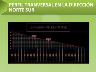 PERFIL TRANVERSAL EN LA DIRECCIÓN
NORTE SUR
 