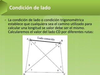 La condición de lado o condición trigonométrica
establece que cualquiera sea el camino utilizado para
calcular una longitud se valor debe ser el mismo.
Calcularemos el valor del lado CD por diferentes rutas:
Condición de lado
 