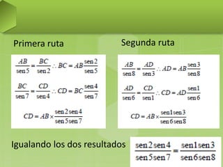 Primera ruta Segunda ruta
Igualando los dos resultados
 