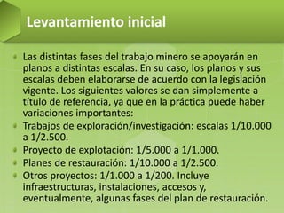 Las distintas fases del trabajo minero se apoyarán en
planos a distintas escalas. En su caso, los planos y sus
escalas deben elaborarse de acuerdo con la legislación
vigente. Los siguientes valores se dan simplemente a
título de referencia, ya que en la práctica puede haber
variaciones importantes:
Trabajos de exploración/investigación: escalas 1/10.000
a 1/2.500.
Proyecto de explotación: 1/5.000 a 1/1.000.
Planes de restauración: 1/10.000 a 1/2.500.
Otros proyectos: 1/1.000 a 1/200. Incluye
infraestructuras, instalaciones, accesos y,
eventualmente, algunas fases del plan de restauración.
Levantamiento inicial
 