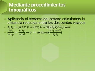 Aplicando el teorema del coseno calculamos la
distancia reducida entre los dos puntos visados
𝑃1 𝑃2 = 𝐸𝑃1
2 + 𝐸𝑃2
2 − 2 𝐸𝑃1 𝐸𝑃2 𝑐𝑜𝑠𝛿 :
𝐸𝑃1
𝑠𝑒𝑛𝛾
=
𝑃1 𝑃2
𝑠𝑒𝑛𝛿
→ 𝛾 = 𝑎𝑟𝑐𝑠𝑒𝑛(
𝐸𝑃1 𝑠𝑒𝑛𝛿
𝑃1 𝑃2
)
Mediante procedimientos
topográficos
 