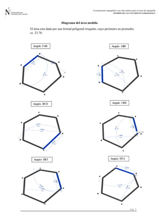 Levantamiento topográfico con cinta métrica para el curso de topografía
INFORME DEL LEVANTAMIENTO TOPOGRÁFICO
pág. 7
Diagrama del área medida
El área esta dada por una formal poligonal irregular, cuyo perimetro en promedio es 23.78
es 23.78.
 