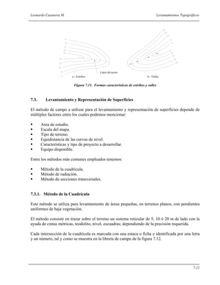 Leonardo Casanova M. Levantamientos Topográficos
7-21
Figura 7.11. Formas características de estribos y valles
7.3. Levantamiento y Representación de Superficies
El método de campo a utilizar para el levantamiento y representación de superficies depende de
múltiples factores entre los cuales podemos mencionar:
Area de estudio.
Escala del mapa.
Tipo de terreno.
Equidistancia de las curvas de nivel.
Características y tipo de proyecto a desarrollar.
Equipo disponible.
Entre los métodos más comunes empleados tenemos:
Método de la cuadrícula.
Método de radiación.
Método de secciones transversales.
7.3.1. Método de la Cuadrícula
Este método se utiliza para levantamiento de áreas pequeñas, en terrenos planos, con pendientes
uniformes de baja vegetación.
El método consiste en trazar sobre el terreno un sistema reticular de 5, 10 ó 20 m de lado con la
ayuda de cintas métricas, teodolito, nivel, escuadras; dependiendo de la precisión requerida.
Cada intersección de la cuadrícula es marcada con una estaca o ficha e identificada por una letra
y un número, tal y como se muestra en la libreta de campo de la figura 7.12.
 