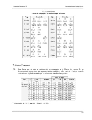 Leonardo Casanova M. Levantamientos Topográficos
7-26
TE7.5 Continuación
Libreta de campo para levantamiento por secciones
Prog. Izquierda Eje Derecha
0 + 000
0 + 020
0 + 040
0 + 060
0 + 070,35
0 + 080
0 + 100
0 + 120
0 + 138,50
75,161
9
16,162
14
30,163
24
05,163
6
35,163
12
70,164
25
90,164
15
32,166
24
87,166
14
05,168
26
42,169
24
17,168
15
20,170
10
45,171
16
54,172
22
08,172
17
70,175
25
08,173
17
70,175
25
08,175
6
15,175
13
14,176
21
161,20
162,40
164,15
166,25
167,12
169,16
171,12
172,30
174,40
15,159
25
10,160
14
50,160
7
32,159
24
35,161
18
10,162
12
08,163
19
70,161
25
18,163
25
32,164
15
10,165
7
02,167
10
75,164
25
32,165
20
16,166
12
30,165
24
50,168
17
11,169
8
54,169
12
65,166
25
30,168
24
50,169
16
10,172
7
Problemas Propuestos
7.1. Los datos que se dan a continuación corresponden a la libreta de campo de un
levantamiento topográfico por taquimetría con teodolito y mira vertical. Elabore a escala
conveniente, el plano acotado por el método de coordenadas polares.
Lect. en Mira
Est. PV ∠ Ang.
Vert.
Acimut LS LM LI Descrip.
A 95 53 149 52 2.450 1,500 0,551 Esq.SE
B 91 36 227 0 2,655 1,500 0,345 Esq.SW
C 90 46 278 57 2,473 1,500 0,528 Esq. NO
D 96 45 74 43 2,009 1,500 0,991 Esq. NE
1 96 58 177 28 2,313 1,500 0,688 DREN
2 96 39 223 55 2,063 1,500 0,938 DREN
3 92 25 256 34 2,349 1,500 0,651 DREN
4 85 3 314 42 1,685 1,500 1,316 DIV
5 95 39 140 30 1,832 1,500 1,168 DIV
E1
Q=157,37
Hi=1,50
6 95 52 142 24 2,306 1,500 0,694 DIV
Coordenadas de E1 (5.000,00; 7.500,00; 157,37)
 