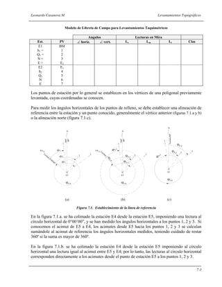 Leonardo Casanova M. Levantamientos Topográficos
7-3
Modelo de Libreta de Campo para Levantamientos Taquimétricos
Angulos Lecturas en Mira
Est. PV ∠ horiz. ∠ vert. Ls Lm Li Clas
E1
h1 =
Q1 =
N =
E =
BM
1
2
3
E2
E2
h2
Q2
N
E
E1
4
5
6
7
Los puntos de estación por lo general se establecen en los vértices de una poligonal previamente
levantada, cuyas coordenadas se conocen.
Para medir los ángulos horizontales de los puntos de relleno, se debe establecer una alineación de
referencia entre la estación y un punto conocido, generalmente el vértice anterior (figuras 7.1.a y b)
o la alineación norte (figura 7.1.c).
Figura 7.1. Establecimiento de la línea de referencia
En la figura 7.1.a. se ha colimado la estación E4 desde la estación E5, imponiendo una lectura al
círculo horizontal de 0°00’00”, y se han medido los ángulos horizontales a los puntos 1, 2 y 3. Si
conocemos el acimut de E5 a E4, los acimutes desde E5 hacia los puntos 1, 2 y 3 se calculan
sumándole al acimut de referencia los ángulos horizontales medidos, teniendo cuidado de restar
360º si la suma es mayor de 360º.
En la figura 7.1.b. se ha colimado la estación E4 desde la estación E5 imponiendo al círculo
horizontal una lectura igual al acimut entre E5 y E4; por lo tanto, las lecturas al círculo horizontal
corresponden directamente a los acimutes desde el punto de estación E5 a los puntos 1, 2 y 3.
E5
E4
N
1
2
3Lectura 0°00'00"
ϕ5-4
α1
2α
3α
ϕ
5-1
E4 Lectura =
ϕ
ϕ5-4
E5
5-3
ϕ
5-2
2
1
3
N
ϕ
5-4
360°
00°
00°
360°
(a) (b)
Lectura00°
(c)
ϕ5-4
E5
5-1
ϕ
ϕ
ϕ5-3
5-2 2
1
3
N
 