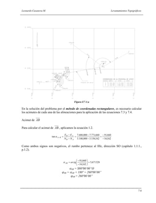 Leonardo Casanova M. Levantamientos Topográficos
7-6
Figura E7-1.a
En la solución del problema por el método de coordenadas rectangulares, es necesario calcular
los acimutes de cada una de las alineaciones para la aplicación de las ecuaciones 7.3 y 7.4.
Acimut de AB
Para calcular el acimut de AB , aplicamos la ecuación 1.2.
162,16
660,91
162,156.3000,140.3
660,771.7000,680.7
tan
−
−
=
−
−
=
−
−
=−
AB
AB
BA
NN
EE
α
Como ambos signos son negativos, el rumbo pertenece al IIIc, dirección SO (capítulo 1.1.1.,
p.1.2).
671328,5
162,16
660,91
=





−
−
= arctgABα
αAB = S80º00’00”O
ϕAB = αAB + 180º = 260º00’00”
ϕAB = 260º00’00”
 
