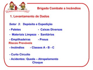 Brigada Combate a Incêndios

1. Levantamento de Dados

Setor 3: Depósito e Expedição
- Paletes            - Caixas Diversas
- Materiais Limpeza - Sanitários
- Empilhadeiras      - Pneus
Riscos Prováveis
- Incêndios    - Classes A - B - C

- Curto Circuito
- Acidentes: Queda – Atropelamento
                Choque
 