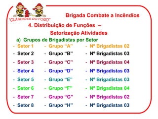 Brigada Combate a Incêndios
      4. Distribuição de Funções –
                Setorização Atividades
  a) Grupos de Brigadistas por Setor
- Setor 1    - Grupo “A”       - Nº Brigadistas 02
- Setor 2    - Grupo “B”       - Nº Brigadistas 03
- Setor 3    - Grupo “C”       - Nº Brigadistas 04
- Setor 4    - Grupo “D”       - Nº Brigadistas 03
- Setor 5    - Grupo “E”       - Nº Brigadistas 03
- Setor 6    - Grupo “F”       - Nº Brigadistas 04
- Setor 7    - Grupo “G”       - Nº Brigadistas 02
- Setor 8    - Grupo “H”       - Nº Brigadistas 03
 