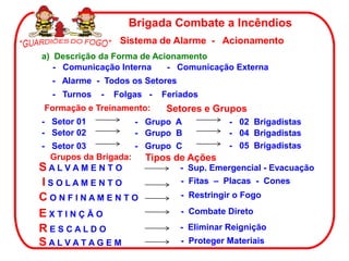 Brigada Combate a Incêndios
                  Sistema de Alarme - Acionamento
a) Descrição da Forma de Acionamento
   - Comunicação Interna    - Comunicação Externa
  - Alarme - Todos os Setores
  - Turnos   -   Folgas -   Feriados
 Formação e Treinamento:     Setores e Grupos
- Setor 01           - Grupo A             - 02 Brigadistas
- Setor 02           - Grupo B             - 04 Brigadistas
- Setor 03           - Grupo C             - 05 Brigadistas
  Grupos da Brigada:   Tipos de Ações
SALVAMENTO                    - Sup. Emergencial - Evacuação
ISOLAMENTO                    - Fitas – Placas - Cones
CONFINAMENTO                    - Restringir o Fogo

EXTINÇÃO                        - Combate Direto

RESCALDO                        - Eliminar Reignição
SALVATAGEM                      - Proteger Materiais
 