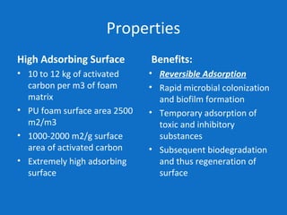 Properties
High Adsorbing Surface
• 10 to 12 kg of activated
carbon per m3 of foam
matrix
• PU foam surface area 2500
m2/m3
• 1000-2000 m2/g surface
area of activated carbon
• Extremely high adsorbing
surface
Benefits:
• Reversible Adsorption
• Rapid microbial colonization
and biofilm formation
• Temporary adsorption of
toxic and inhibitory
substances
• Subsequent biodegradation
and thus regeneration of
surface
 