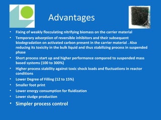 Advantages
• Fixing of weakly flocculating nitrifying biomass on the carrier material
• Temporary adsorption of reversible inhibitors and their subsequent
biodegradation on activated carbon present in the carrier material . Also
reducing its toxicity in the bulk liquid and thus stabilizing process in suspended
phase
• Short process start up and higher performance compared to suspended mass
based systems (100 to 300%)
• Higher process stability against toxic shock loads and fluctuations in reactor
conditions
• Lower Degree of Filling (12 to 15%)
• Smaller foot print
• Lower energy consumption for fluidization
• Lower sludge production
• Simpler process control
 