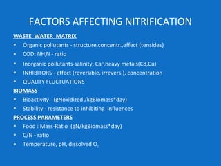 FACTORS AFFECTING NITRIFICATION
WASTE WATER MATRIX
• Organic pollutants - structure,concentr.,effect (tensides)
• COD: NH4N - ratio
• Inorganic pollutants-salinity, Ca2+
,heavy metals(Cd,Cu)
• INHIBITORS - effect (reversible, irrevers.), concentration
• QUALITY FLUCTUATIONS
BIOMASS
• Bioactivity - (gNoxidized /kgBiomass*day)
• Stability - resistance to inhibiting influences
PROCESS PARAMETERS
• Food : Mass-Ratio (gN/kgBiomass*day)
• C/N - ratio
• Temperature, pH, dissolved O2
 