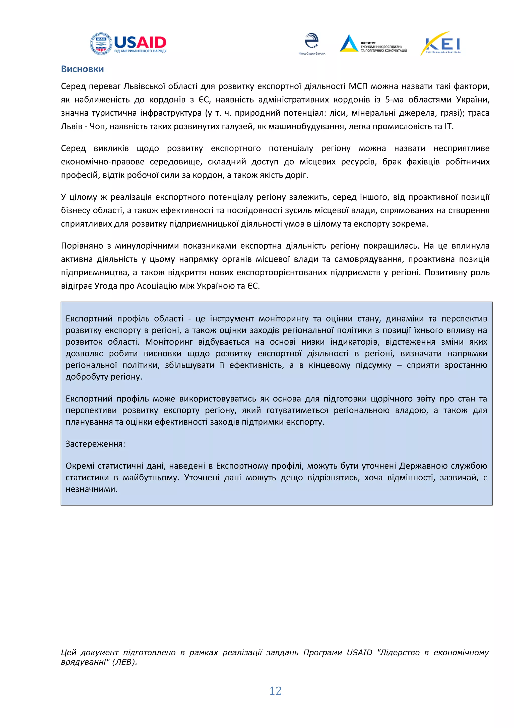 12
Висновки
Серед переваг Львівської області для розвитку експортної діяльності МСП можна назвати такі фактори,
як наближеність до кордонів з ЄС, наявність адміністративних кордонів із 5-ма областями України,
значна туристична інфраструктура (у т. ч. природний потенціал: ліси, мінеральні джерела, грязі); траса
Львів - Чоп, наявність таких розвинутих галузей, як машинобудування, легка промисловість та IT.
Серед викликів щодо розвитку експортного потенціалу регіону можна назвати несприятливе
економічно-правове середовище, складний доступ до місцевих ресурсів, брак фахівців робітничих
професій, відтік робочої сили за кордон, а також якість доріг.
У цілому ж реалізація експортного потенціалу регіону залежить, серед іншого, від проактивної позиції
бізнесу області, а також ефективності та послідовності зусиль місцевої влади, спрямованих на створення
сприятливих для розвитку підприємницької діяльності умов в цілому та експорту зокрема.
Порівняно з минулорічними показниками експортна діяльність регіону покращилась. На це вплинула
активна діяльність у цьому напрямку органів місцевої влади та самоврядування, проактивна позиція
підприємництва, а також відкриття нових експортоорієнтованих підприємств у регіоні. Позитивну роль
відіграє Угода про Асоціацію між Україною та ЄС.
Експортний профіль області - це інструмент моніторингу та оцінки стану, динаміки та перспектив
розвитку експорту в регіоні, а також оцінки заходів регіональної політики з позиції їхнього впливу на
розвиток області. Моніторинг відбувається на основі низки індикаторів, відстеження зміни яких
дозволяє робити висновки щодо розвитку експортної діяльності в регіоні, визначати напрямки
регіональної політики, збільшувати її ефективність, а в кінцевому підсумку – сприяти зростанню
добробуту регіону.
Експортний профіль може використовуватись як основа для підготовки щорічного звіту про стан та
перспективи розвитку експорту регіону, який готуватиметься регіональною владою, а також для
планування та оцінки ефективності заходів підтримки експорту.
Застереження:
Окремі статистичні дані, наведені в Експортному профілі, можуть бути уточнені Державною службою
статистики в майбутньому. Уточнені дані можуть дещо відрізнятись, хоча відмінності, зазвичай, є
незначними.
Цей документ підготовлено в рамках реалізації завдань Програми USAID "Лідерство в економічному
врядуванні" (ЛЕВ).
 
