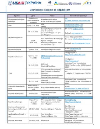 9
Країна Дата Назва Контактна інформація
Федеративна Республі-
ка Нігерія
Квітень 2016;
точні терміни не
визначені
AGRIKEXPO West Africa
АГРІКЕКСПО Західна Африка
htt-
p://www.ekohotels.com/contact.php
ФРН 07.05-12.05.2016
IFFA
(ІФФА)
info@messefrankfurt.c om
www.messefrankfurt.com
Республіка Бразилія
05-15.04.2016
Exposição Agropecuária e Indu-
strial de Londrina
Сільськогосподарський ярма-
рок Лондріни
Ел. пошта: srp@srp.com.br
Веб-сайт: www.srp.com.br
25.04-
29.04.2016
Feira Internacional da Tecnologia
Agrícola em Ação
Міжнародний ярмарок аграр-
них технологій в дії
Факс: +55 (11) 3060-4946
Ел. пошта: info@reedalcantara.com.br
Веб-сайт: www.reedalcantara.com.br
Республіка Сербія Травень 2016 International Agricultural Fair
E-mail: info@sajam.net
www.sajam.net
Республіка Словенія
травень, жов-
тень 2016
VINO International Wine Fair for
Professionals
info@gr-sejem.si
http://www.ljubljanafair.com/
info@gast.si
http://www.gast.si/
США
16-19.07.2016
16 Annual
Meeting & Food Expo
Institute of Food Technologists
525 W. Van Buren, Stе 1000 Chicago, IL
60607
21-23.07.2016
77th American Convention of
Meat Processors & Suppliers’
Exhibition
(Американська конвенція виро-
бників м’ясної продукції)
American Association of meat process-
ors
1 Meating Pl, Elizabethtown, PA 17022
16-19.07.2016
16 Annual
Meeting & Food Expo
Institute of Food Technologists
525 W. Van Buren, Stе 1000 Chicago, IL
60607
Швейцарська Конфеде-
рація
Кінець квітня –
початок травня
2016
BEA («Бернська виставка»)
e-mail:
nfo@bernexpo.ch,www.berexpo.ch
Королівство Марокко квітень 2016
Salon International de
l’Agriculture
Ecole d'Horticulture - Jnan Ben Halima,
Meknès 50000, Марокко т. +212 5354-
60300
Харчова промисловість
Республіка Болгарія
Перший тиж-
день квіт-
ня2016
Міжнародна виставка продук-
тів харчування, напоїв, паку-
вань «Фудтех»
fairinfo@fair.bg
http://www.fair.bg/en/
Сполучене Королівство
Великобританії і Північної
Ірландії
17-18.04.2016 Natural and Organic Products
Carol Dunning
Event Director
cdunning@divcom.co.uk
+44 (0)1273 645126
Арабська Республіка Єги-
пет
4-7.05.2016
Food Africa Cairo
Продукти Африки Каїр
http://www.ifpgroup.net/
http://www.foodafrica-expo.com/
Королівство Іспанія 25-28.04.2016 Alimentaria
Fira de Barcelona
Barcelona, Tel: 902 233 200,
info@firabarcelona.com
Виставкові заходи за кордоном
 