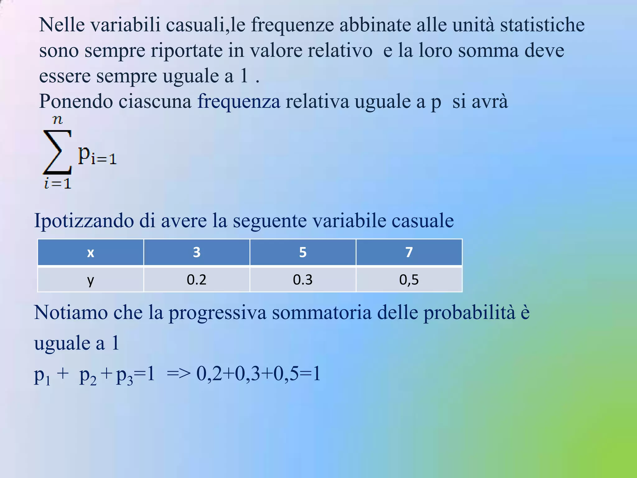 Nelle variabili casuali,le frequenze abbinate alle unità statistiche
sono sempre riportate in valore relativo e la loro somma deve
essere sempre uguale a 1 .
Ponendo ciascuna frequenza relativa uguale a p si avrà




Ipotizzando di avere la seguente variabile casuale
      x            3            5            7
      y           0.2          0.3          0,5

Notiamo che la progressiva sommatoria delle probabilità è
uguale a 1
p1 + p2 + p3=1 => 0,2+0,3+0,5=1
 