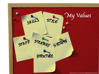 My Values 
hps://www.flickr.com/photos/42408834@N06/4546012979/ 
 