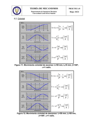 TEORÍA DE MECANISMOS
Departamento de Ingeniería Mecánica
Universidad Carlos III de Madrid
PRÁCTICA 8
Hoja: 10/21
8.2. Cicloidal
Figura 11. Movimiento cicloidal de ascenso: L=50 mm, Li=0 mm, β=100º,
ω=1 rad/s.
Figura 12. Movimiento cicloidal de descenso: L=50 mm, Li=50 mm,
β=100º, ω=1 rad/s.
 