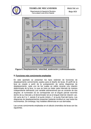 TEORÍA DE MECANISMOS
Departamento de Ingeniería Mecánica
Universidad Carlos III de Madrid
PRÁCTICA 8
Hoja: 8/21
Figura 8. Desplazamiento, velocidad, aceleración y sobreaceleración.
8. Funciones más comúnmente empleadas
En este apartado se presentan los tipos estándar de funciones de
desplazamiento comúnmente usados para el diseño de levas. El perfil de la
leva es creado a partir de la yuxtaposición de varios diagramas de
desplazamiento, cada uno de los cuales es válido durante una rotación
determinada de la leva. Lo que se hace es tratar cada intervalo de manera
independiente definiendo una variable adimensional que es cociente de dos
ángulos: el numerador (θ) se corresponde con el ángulo parcial recorrido
dentro de su intervalo y el denominador (β) es el ángulo total de rotación: así,
θ/β varía de 0 a 1, siendo 0 el punto inicial y 1 el punto final del tramo. Los
diagramas de desplazamientos presentan bastante similitud en casi todos los
movimientos. Sin embargo, hay notables diferencias en sus derivadas.
Las curvas comúnmente empleadas en el cálculo cinemático de levas son las
siguientes.
 