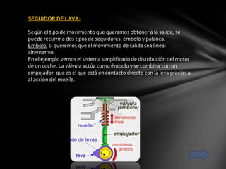 SEGUIDOR DE LAVA:

Según el tipo de movimiento que queramos obtener a la salida, se
puede recurrir a dos tipos de seguidores: émbolo y palanca.
Émbolo, si queremos que el movimiento de salida sea lineal
alternativo.
En el ejemplo vemos el sistema simplificado de distribución del motor
de un coche. La válvula actúa como émbolo y se combina con un
empujador, que es el que está en contacto directo con la leva gracias a
al acción del muelle.
 
