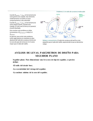 ANÁLISIS DE LEVAS. PARÁMETROS DE DISEÑO PARA
SEGUIDOR PLANO
Seguidor plano: Para dimensionar una leva con este tipo de seguidor, es preciso
definir:
-El radio del círculo base.
-La excentricidad del vástago del seguidor.
-La anchura mínima de la cara del seguidor.
 