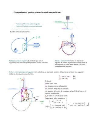 Estos parámetros pueden generar los siguientes problemas:
 