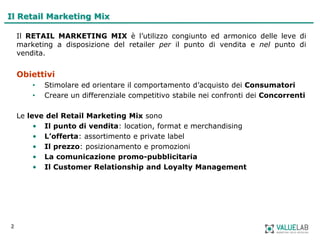 Leve di Marketing per il Retail