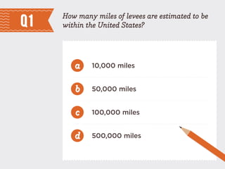 Q1 How many miles of levees are estimated to be
within the United States?
10,000 miles
50,000 miles
100,000 miles
500,000 miles
a
b
c
d
 