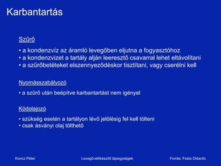 Karbantartás

  űő
  • a kondenzvíz az áramló levegőben eljutna a fogyasztóhoz
  • a kondenzvizet a tartály alján leeresztő csavarral lehet eltávolítani
  • a szűrőbetéteket elszennyeződéskor tisztítani, vagy cserélni kell

  ǳááǳó
  • a szűrő után beépítve karbantartást nem igényel

  öǱǳó
  • szükség esetén a tartályon lévő jelölésig fel kell tölteni
  • csak ásványi olaj tölthető




 Koncz Péter                 Levegő-előkészítő tápegységek       Forrás: Festo Didactic
 
