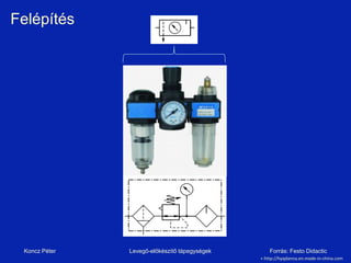 éíé




 Koncz Péter   Levegő-előkészítő tápegységek       Forrás: Festo Didactic
                                               + http://hyqdanna.en.made-in-china.com
 