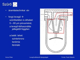 űő
 • áramlástechnikai elv

 • forgó levegő 
    szűrőbetéten is áthalad:
    5 – 60 μm pórusméret,
    a levegő-felhasználás
       jellegétől függően

       a betét lehet:
          szinterbronz
          kerámia
          fémháló




 Koncz Péter              Levegő-előkészítő tápegységek   Forrás: Festo Didactic
 
