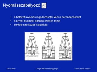 ǳááǳó

     • a hálózati nyomás ingadozásától védi a berendezéseket
     • a kívánt nyomást állandó értéken tartja
     • sokféle szerkezeti kialakítás:




 Koncz Péter            Levegő-előkészítő tápegységek   Forrás: Festo Didactic
 